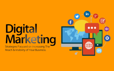 Digital Marketing Services Company in Texas
