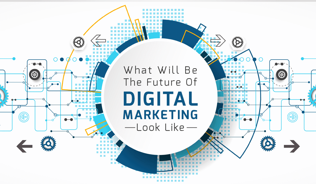 The Future of Digital Marketing: Trends to Watch in 2025