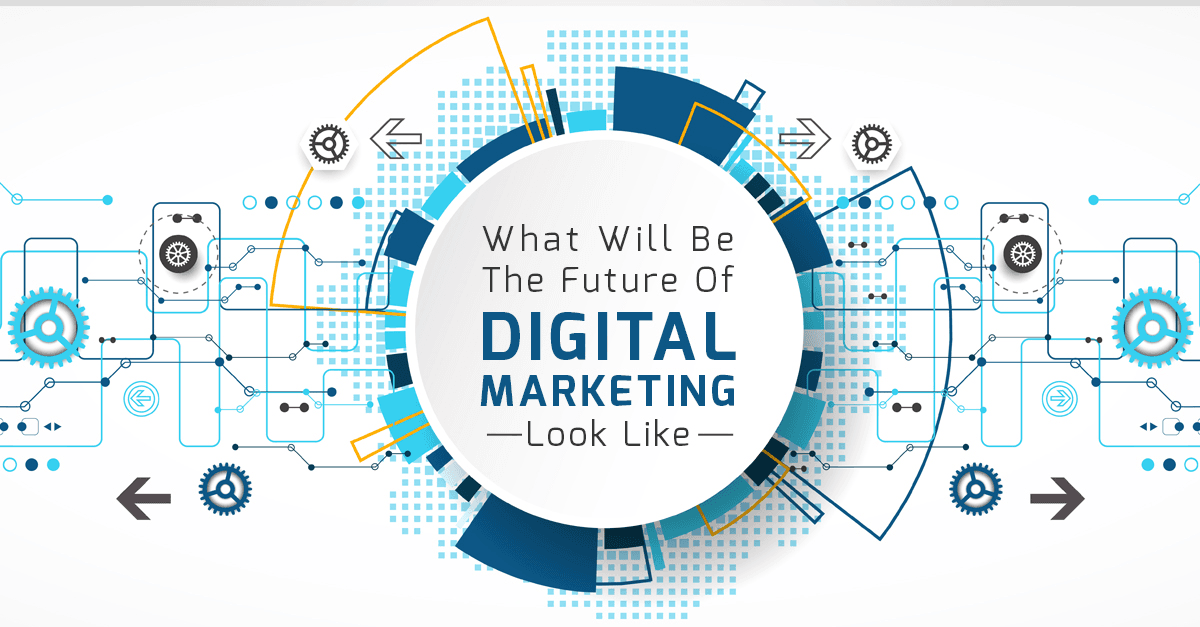 The Future of Digital Marketing: Trends to Watch in 2025